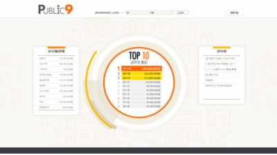 먹튀사이트 Ι 퍼블릭나인 Ι PUBLIC9 Ι 먹튀확정